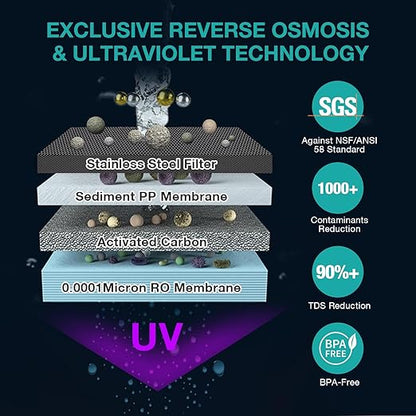 SimPure Y7P-BW UV Countertop Reverse Osmosis Water Filter, NSF/ANSI 58 Certified, 5 Stage RO Water Filtration System, Water Purifier for Home, No Installation, 4: 1 Pure to Drain, Classic Pure Taste