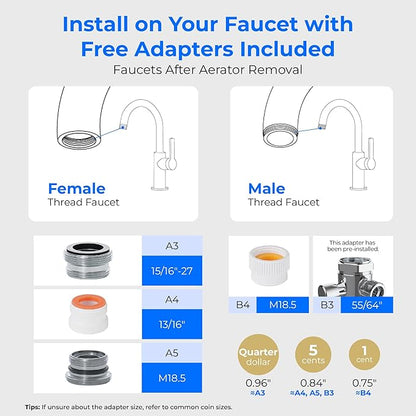 [Alkaline] Waterdrop Water Filter for Sink Faucet, NSF/ANSI 42 Certified Countertop Water Filter System, 5-Stage Stainless Steel Faucet, 8000 Gallons, Reduces 99% Chlorine, WD-CTF-04(1 Filter)