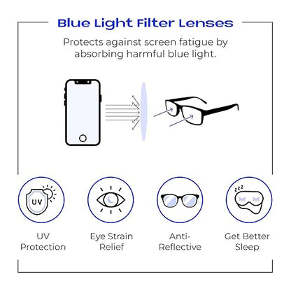 Readerest 0.75 Blue Light Reading Glasses - Lightweight Computer Glasses - Eye Strain, UV Glare Protection (Blue+Clear)