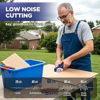 Cordless Electric Scissors: 4V Rechargeable Rotary Cardboard Cutter, 3000mAh Battery, with LED Light, 2 Blades, Box Cutter for Fabric Carpet Carton Plastic Leather Cloth (Blue)