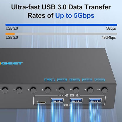 10 Port 8 Port HDMI KVM Switch 4K@60Hz EDID Simulation, USB3.0 KVM Switch HDMI for 10 Computers Share 1 Monitor and 4 USB Devices, KVM Switches with Audio RS232 Wired Remote 12V Power and USB Cable