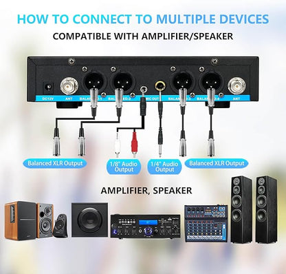 4 Channel Rechargeable Wireless Microphone System, Pro UHF Metal Handheld Wireless Microphones Cordless Mics with Echo Treble BASS VOL Channel Control for Karaoke Singing Church(GT-200)