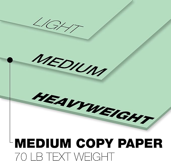 Springhill 11” x 17” Green Copy Paper, 28lb Bond/70lb Text, 104gsm, 2,000 Sheets (4 Reams) – Colored Printer Paper with Smooth Finish – Versatile and Flexible Computer Paper – 024185C