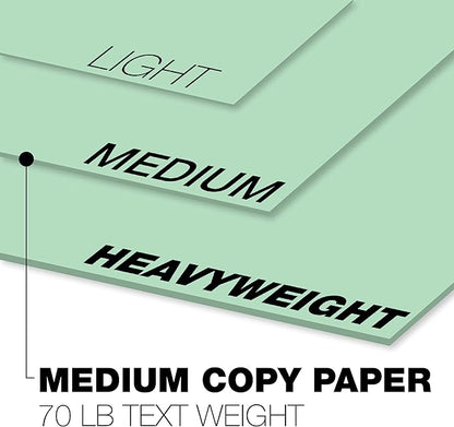 Springhill 11” x 17” Green Copy Paper, 28lb Bond/70lb Text, 104gsm, 2,000 Sheets (4 Reams) – Colored Printer Paper with Smooth Finish – Versatile and Flexible Computer Paper – 024185C