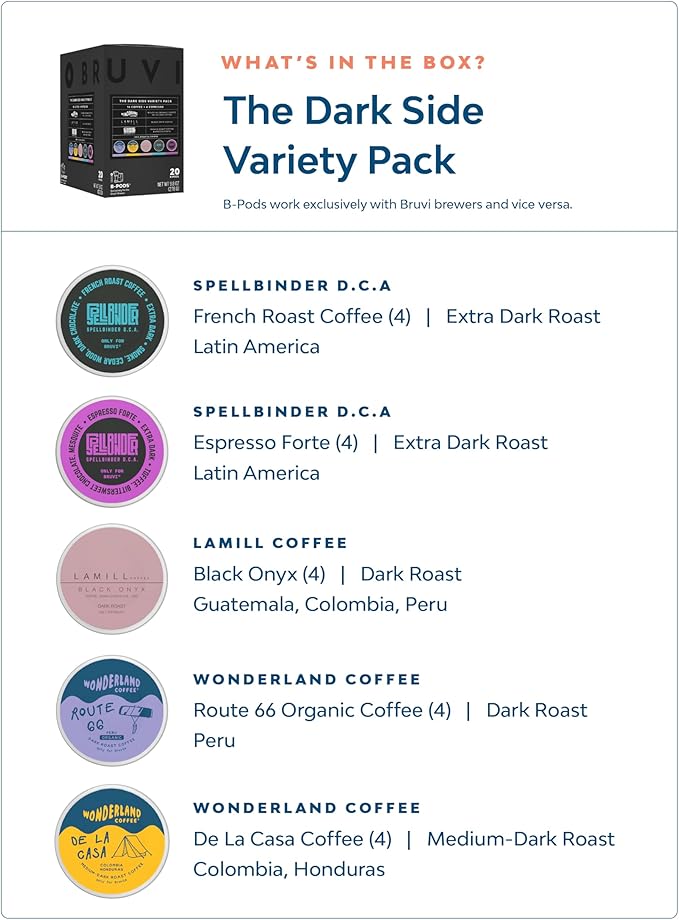 BRUVI The Dark Roast Bundle (Cream)
