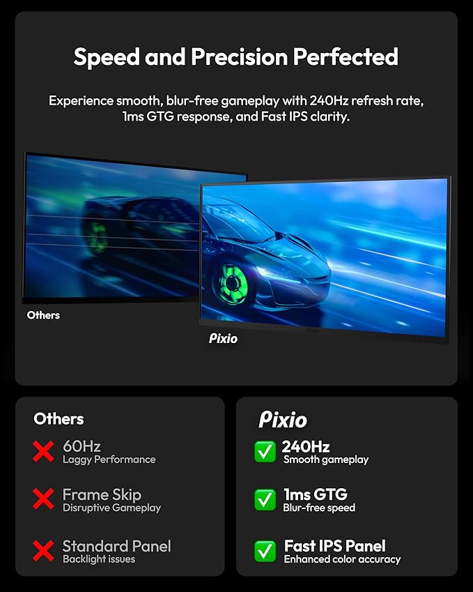 Pixio PX279 Prime Neo 27 inch 240Hz Refresh Rate FHD 1080p Resolution Fast IPS Panel 1ms GTG Response Time Gaming Monitor with Adaptive Sync and Fully Adjustable Stand