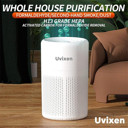 Air Purifiers for Home - Mini Air Purifier with HEPA Air Filter- USB Operated Air Purifier for Bedroom, Car and Living Room