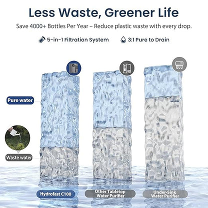Cold Water Reverse Osmosis Water Filter Countertop, Remineralization & pH Balance UV 6 Stage RO Filtration System, Portable Water Purifier, 3:1 Pure to Drain, No Installation, C100