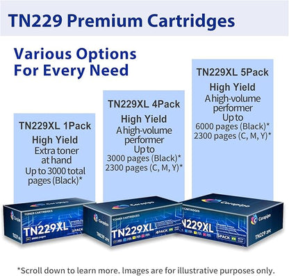 TN229XL TN229 High Yield Toner Cartridge Compatible for Brother TN-229 TN229XL Toner Cartridge with MFC-L3780CDW MFC-L3720CDW HL-L3220CDW HL-L3280CDW HL-L3295cdw Printer|5pack Ink