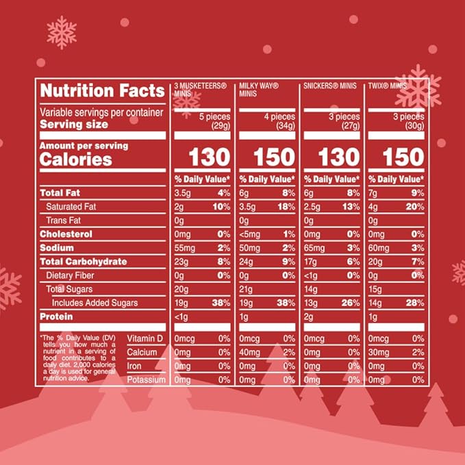 SNICKERS, TWIX, MILKY WAY & 3 MUSKETEERS Minis Milk Chocolate Candy Variety Pack, Individually Wrapped Christmas Candy Stocking Stuffers, 70 Ct Bulk Bag