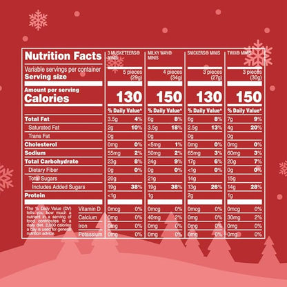 SNICKERS, TWIX, MILKY WAY & 3 MUSKETEERS Minis Milk Chocolate Candy Variety Pack, Individually Wrapped Christmas Candy Stocking Stuffers, 70 Ct Bulk Bag