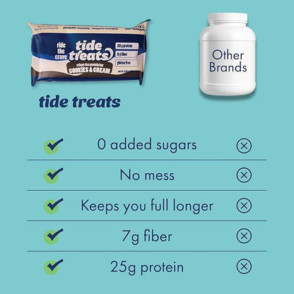 25g Protein Bar Crispy Rice Treat Cookies & Cream | Clean Ingredients, No Added Sugar, 7g Fiber, Gluten Free | High Protein Snack for On-the-Go, Post-Workout or Dessert Cravings | 8 Count | Tidetreats