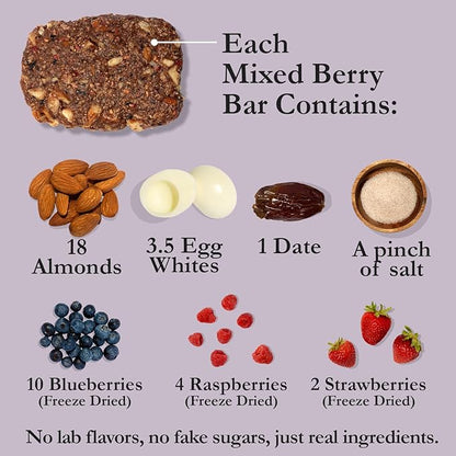 CuraBar Protein Bars – Mixed Berry, 17g Protein, Low Carb, Gluten Free, Dairy Free, Healthy Snack, Seed Oil Free, No Artificial Ingredients, 12 Count