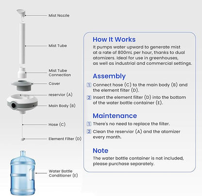 Humidifier Large Room 1000 sq.ft. Whole house & Commercial Humidifier 800ml/h Mist Output, Tankless Ultrasonic Cool Mist Industrial Humidifiers for Home, Office, Plants, Greenhouse, Warehouse