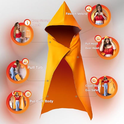 Supa Ant Silicone Fire Cloak for Fireproof Suit Emergency Blanket for Home and Kitchen - Emergency Poncho as Heat Shield Blanket - Fire Resistant Hoodie - Escape Suit with Cape and Hood (47x39 in.- S)