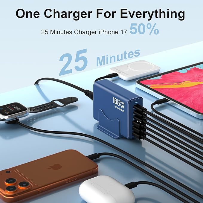 iPhone 17 Charger USB C Fast Charger Block, 3 Type C Port Each 40W Charger for iPhone 17 16 15 Pro Max Plus, Galaxy, iPad, Tablet, Total 165W GaN 6 Port Wall Charging Station Hub Adapter Deepblue