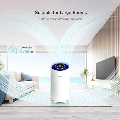 Air Purifiers for Home Bedroom Large Room Up to 2400 Ft² with Ture HEPA Sleep Mode 22dB Night Light. Airspark 4-Stage Air Filter Cleaner for Dust Pollen Smoke Smell Pets Daner Hair Odor Eliminator