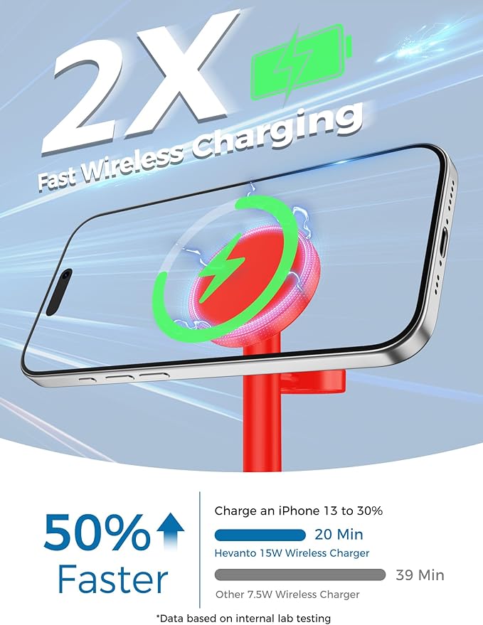 2026 3 in 1 Wireless Charging Station for Apple MagSafe Charger, 15W Fast Magnetic Mag-Safe Charger Stand for iPhone 17 16 15 14 13 12 Apple Watch AirPods Compatible with MagSafe, DeepRed