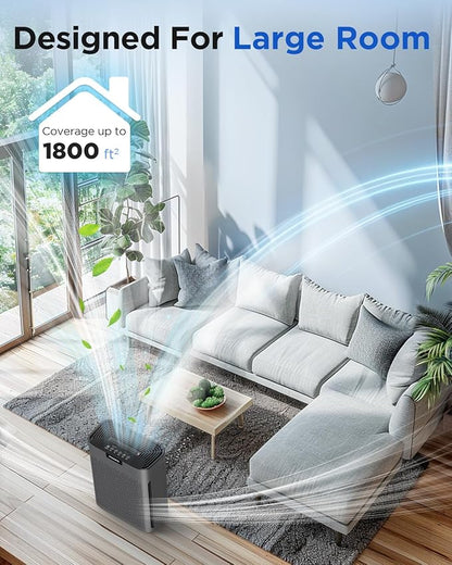 Air Purifiers for Home Large Room 2200 Ft² with Washable Filters, MOOKA HEPA Filter Pet Air Purifier for Bedroom with Fragrance, Air Cleaner for Smoke Dust Pollen Pets Hair Odor, KJ190L Grey
