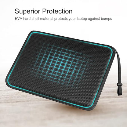FINPAC Hard Tablet Sleeve Case – Shockproof Bag for 9–11" iPad, Surface Go & Tablets