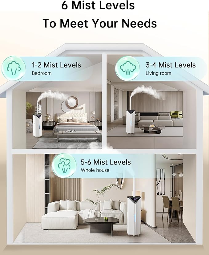 5Gal Smart Humidifier Large Room up to 2800ft², 1000mL/h, APP & Remote Control, 180° Auto Rotating Nozzle, 24H Timer, 60H Supersized Cool Mist Humidifiers for Whole House Home Bedroom Office Plants