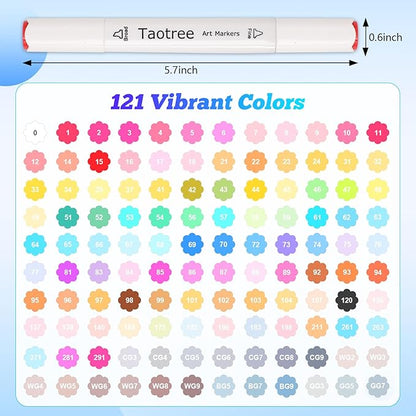 Taotree Alcohol Markers 121 Colors Dual Tips Art Markers Sketch Pens Set, Art Supplies Kit, Drawing Pens Set for Adult Coloring Books Painting, Sketching, Christmas Gifts for Teens Girls Boys Artists