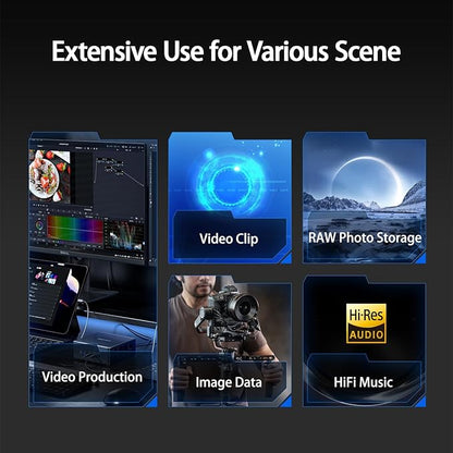 fanxiang 1TB External SSD USB Flash Drive Up to 2000MB/s USB 3.2 Gen2, 2-in-1 Dual USB Drive Type-C, Memory Stick Solid State Thumb Drive for iPhone 15/16 Pro/Android/Windows/MacPC/Laptops