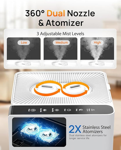 Mifasol Humidifier Large Room, 5.3Gal/20L Warm & Cool Mist Humidifiers for Home 1500 sq ft, Whole House Humidifier, Humidifiers for Bedroom Home Plants Office Large Areas, White