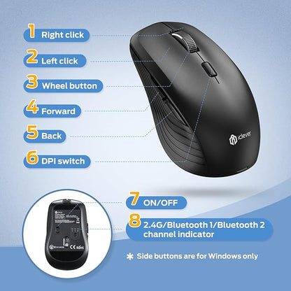 iClever Wireless Bluetooth Mouse, Dual Mode(Bluetooth+USB), Rechargeable Mouse, Multi-Devices for Small Sized Hands with 4 Adjustable DPI, Silent Clicks for Laptop, iPad, MacBook, Tablet, PC