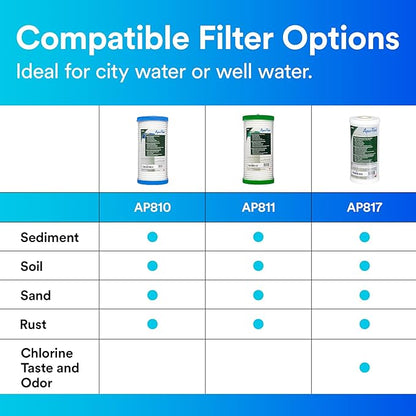 3M Aqua-Pure Whole House Replacement Water Filter AP810, For Aqua-Pure AP801, AP801-C, AP801T and AP801B Water Filtration Systems,White (Pack of 4)