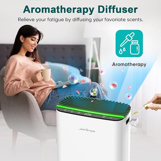 Jafända Air Purifier for Home Large Room Bedroom Up to 1226 Ft², True HEPA Filter with PM2.5 Display & 20dB Sleep Mode, Removes Pet Hair, Odor, Dust, Smoke, Pollen & Allergen