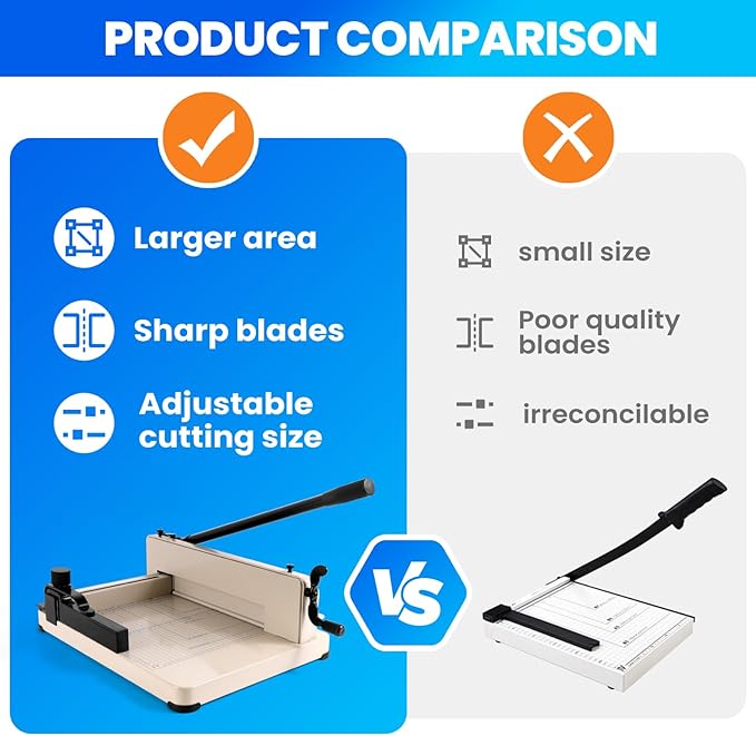 Paper Cutter Heavy Duty, 12 inch A4 Guillotine Paper Cutter, 500 Sheet Solid Capacity Steel Structure Paper Trimmer, Double Safety Protection for Cutting Paper, Leather, Cardboard, Polyester