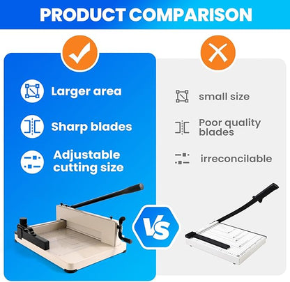 Paper Cutter Heavy Duty, 12 inch A4 Guillotine Paper Cutter, 500 Sheet Solid Capacity Steel Structure Paper Trimmer, Double Safety Protection for Cutting Paper, Leather, Cardboard, Polyester