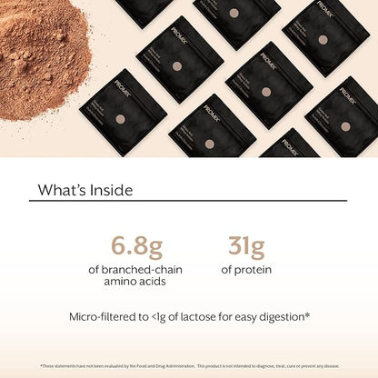 ProMix Nutrition Whey Protein Isolate Powder, Chocolate - Grass-Fed - ­Post Workout Fitness & Nutrition Shakes, Smoothies, Baking & Cooking Recipes - Gluten-Free & Keto-Friendly - 5lb