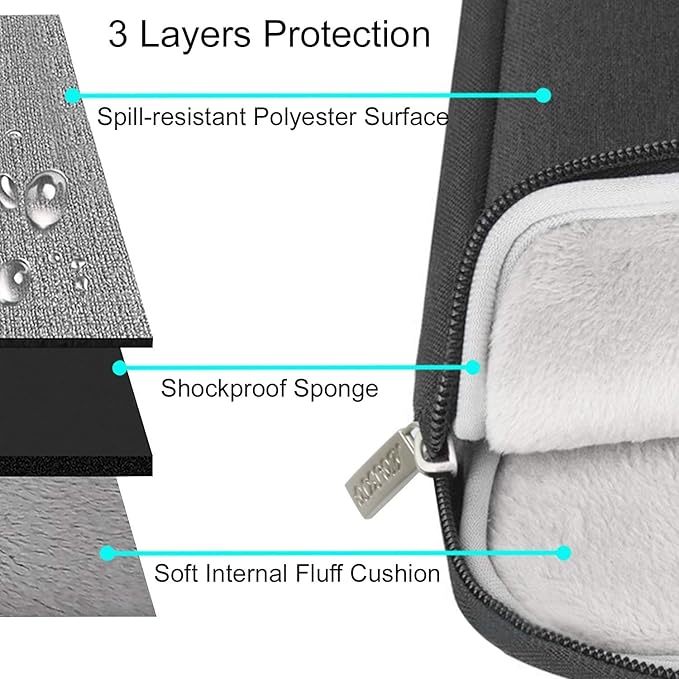 MOSISO Laptop Case 18.5 inch, 18-18.5 inch Laptop Sleeve Compatible with ASUS Gaming Monitor HP Dell Lenovo Notebook, Polyester Vertical Computer Sleeve Bag with Pocket, Black