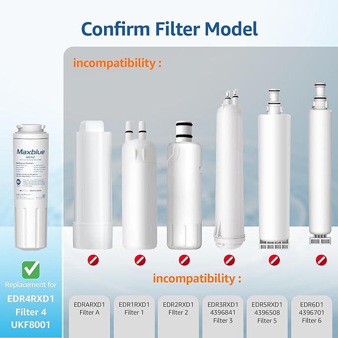 Maxblue UKF8001 Refrigerator Water Filter, Replacement for Maytag UKF8001, EDR4RXD1, EveryDrop® Filter 4, Whirlpool® 4396395, UKF8001AXX-200, Kenmore 469006, 469992, Puriclean II, Pack of 3