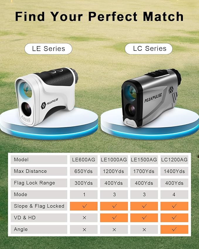 Golf Rangefinder 650/1200/1700 Yards Range Finder Golfing 6X Magnification 0.5 Yard Accuracy Flag Pin Lock Vibration Fast Focus High Clarity Display Easy to Use
