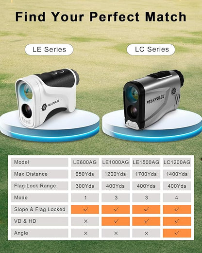 Golf Rangefinder 650/1200/1700 Yards Range Finder Golfing 6X Magnification 0.5 Yard Accuracy Flag Pin Lock Vibration Fast Focus High Clarity Display Easy to Use