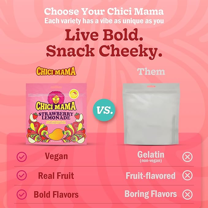 Chici Mama Blue Raspberry Limeade Mango Bites – Made with Real Mango | Chewy, Juicy Candy-Alternative Treat | No Artificial Colors, Flavors, or Sweeteners | Gluten-Free, Naturally Vegan & Free of Major Allergens | Better-For-You Snack | 2 Pack - 70g