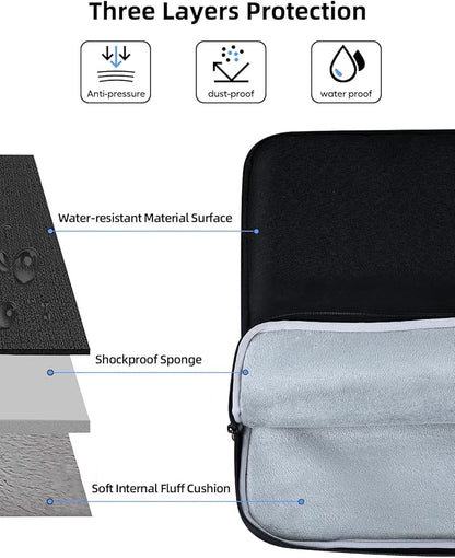 UPERFECT Laptop Sleeve 24-inch for Laptop/Portable Monitor/Notebook/Tablet with Large Capacity Side Pockets & Durable Handle-Waterproof/Shockproof-Padded Compartments-Zippered Accessory Storage
