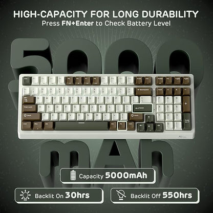 RK ROYAL KLUDGE F99 Wireless Mechanical Keyboard with Numper Pad, Tri-Mode Hot Swappable 95%100 Keys Gaming Keyboard BT/2.4G/USB-C, RGB Backlit Gaming Keyboard for PC/Tablet/Xbox/PS4/PS5