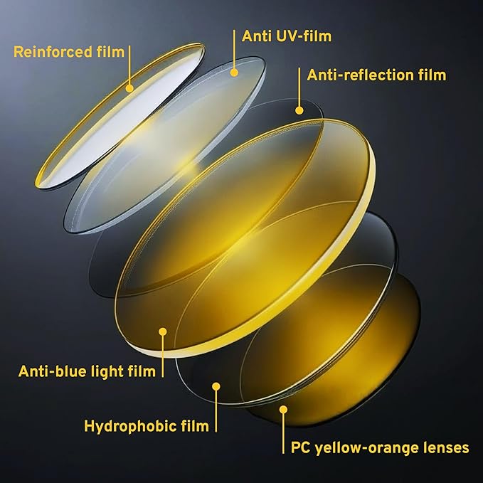 Titan Gaming Glasses, Anti Blue Light Glasses Men, UV400 Protection Blue Light Blocking Glasses for Computer Eye Strain