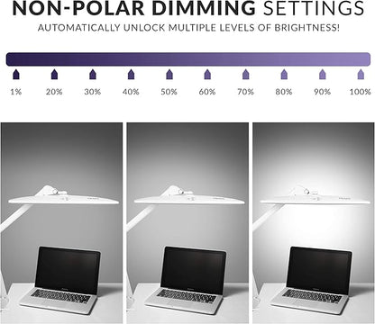 Neatfi Elite HD XL Desk Lamp with Clamp, 1600 Lumens, 22-Inch Wide Head, Non-Polar Dimming, 84 SMD LEDs, 6500K, Task Light for Home, Office, Study Room (Non-CCT with Clamp, White, 22 Inches)