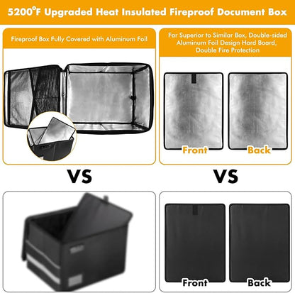 TOMKID 5200°F Fireproof Document Box, Fire Important Document Organizer with Lock, Upgraded Heat Insulated Filing Storage Cabinet Office Organization (5200°F Fireproof Box, Silver)