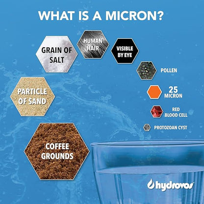 HYDROVOS 4.5 x 10 Inch Large Capacity Whole House Water Filter, NSF 42 Certified 25 Micron Sediment Filtration, Pack of 4
