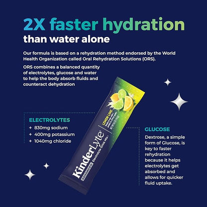 Kinderlyte Advanced Electrolyte Powder for Kids and Adults - Drink Mix Hydration Packets (Lemon Lime, 16 Count), with PreMax Prebiotics, No Artificial Sweeteners or Flavors, No Synthetic Dyes