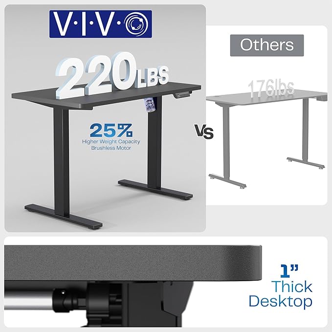 VIVO Electric 43 x 24 in Standing Desk, Memory Height Adjustment, 1B Series, Dark Gray Top, Black Frame, DESK-1B4G