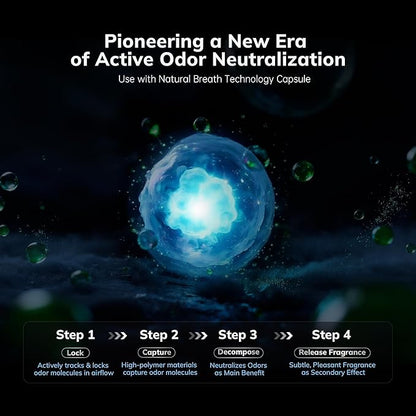 2300 ft² Energy Star Air Purifiers, AEOCKY Proprietary YearChange Filter Tech, with Multi-Effect Filter, Washable Pre-Filter, Scent Capsule, Air Quality Monitor, for Home Large Room bedroom Pets Odor