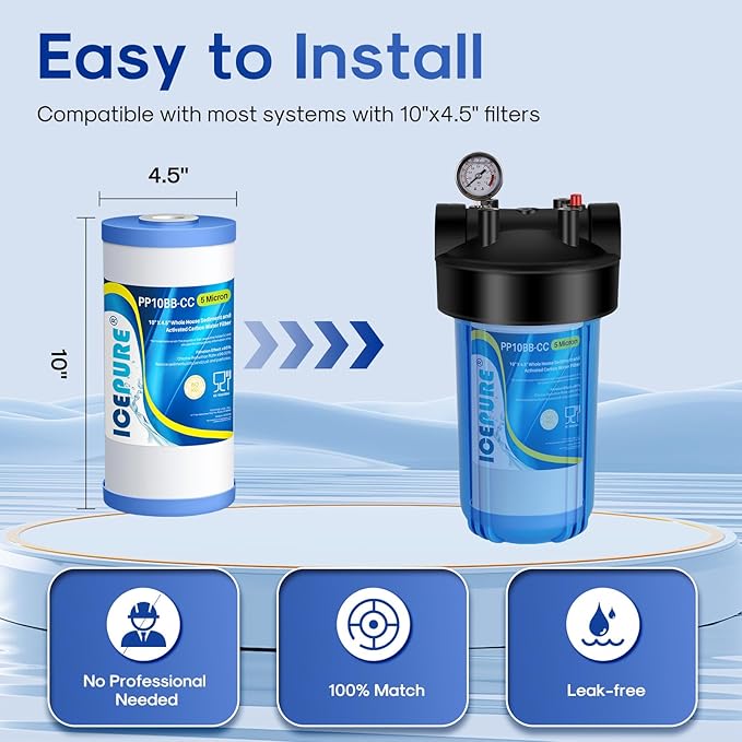 ICEPURE 5 Micron 10" x 4.5" Whole House Water Filter Compatible with GE FXHTC, GXWH40L, RFC-BBSA, W50PEHD, GXWH35F, GNWH38S, Dupont WFHD13001, R50-BB, Pack of 2
