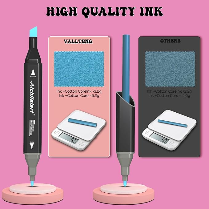 alchilalart 100 color alcohol base markers, alcohol marker set with base, double head alcohol sketch drawing markers animation for adults and children